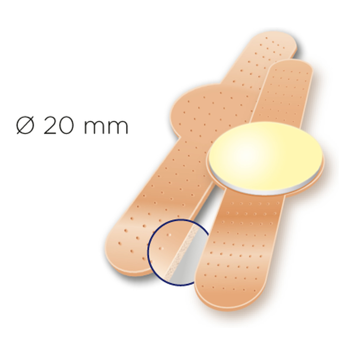 SheFoot Plastry z Pianką Amortyzującą Ucisk Na Pęcherze 6szt.