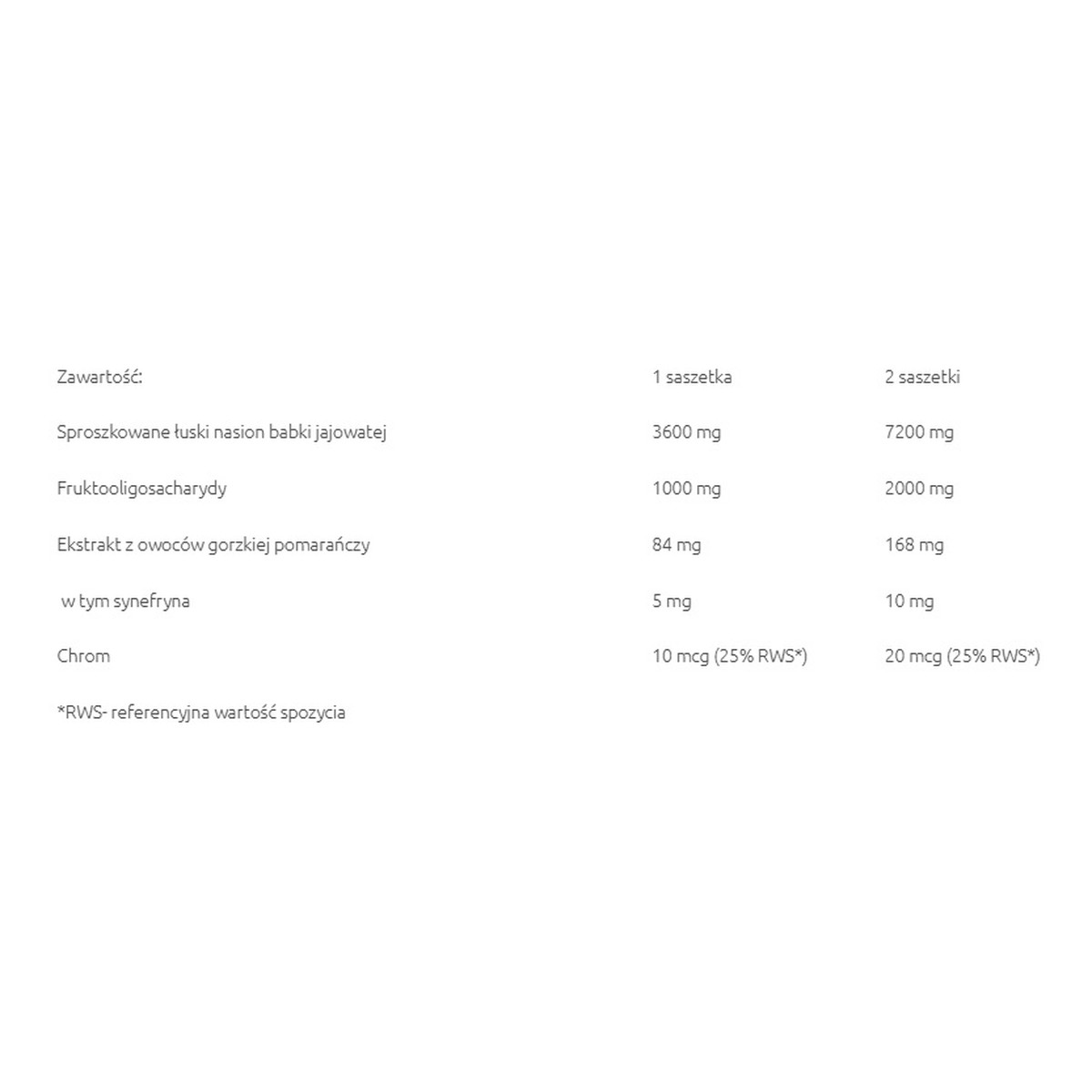 FibroColon Slim suplement diety 15 saszetek