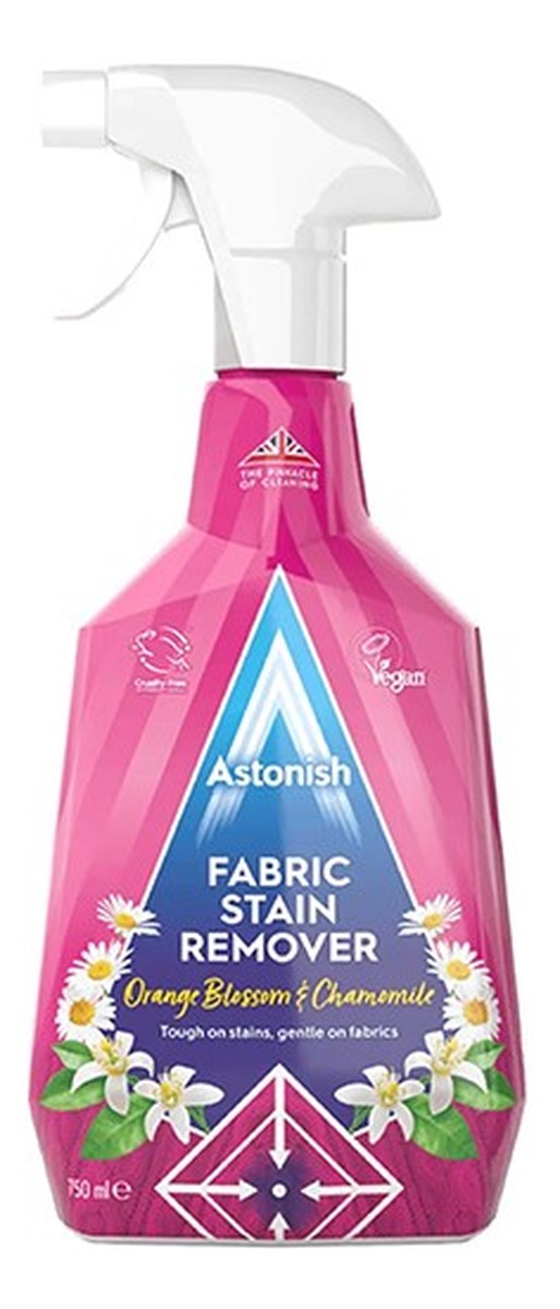 Stain Remover- Odplamiacz do tkanin w rozpylaczu
