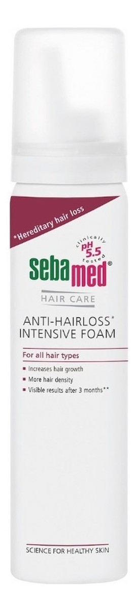 Anti-hairloss intensive foam pianka przeciw wypadaniu włosów