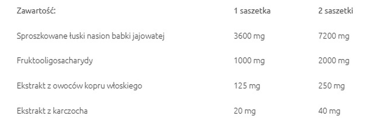 Trawienie suplement diety 15 saszetek