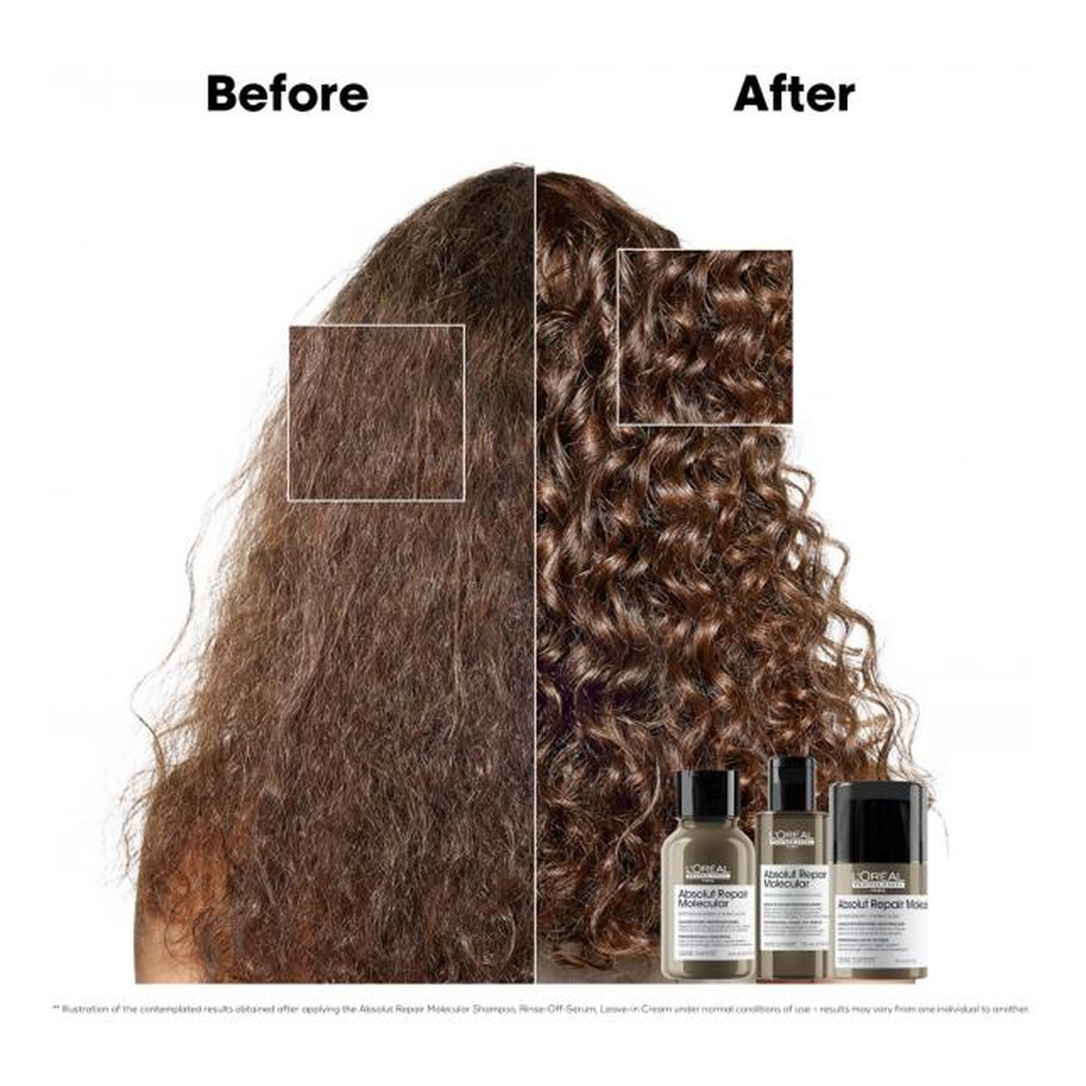 L'Oreal Paris Serie Expert Absolut Repair Molecular zestaw serum 75ml + szampon 100ml + maska 50ml