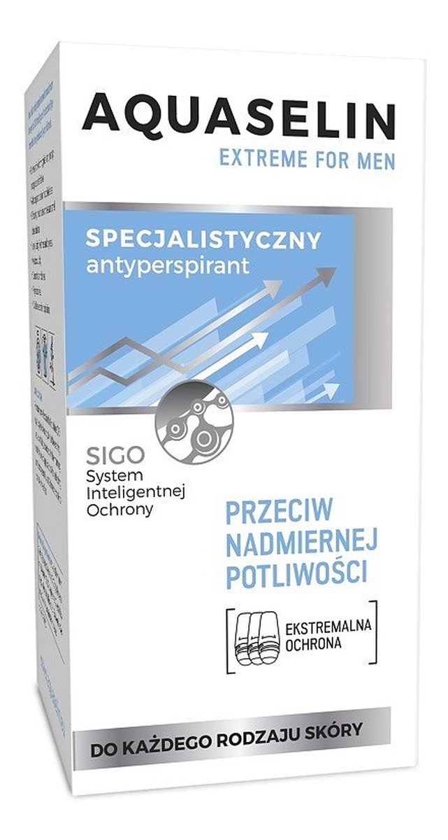 Antyperspirant roll-on