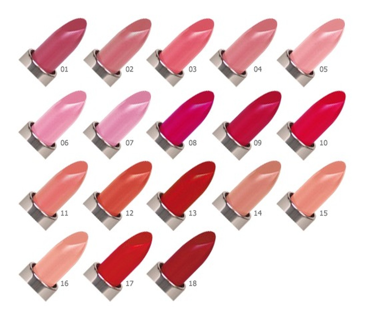 bezperłowa szminka do ust