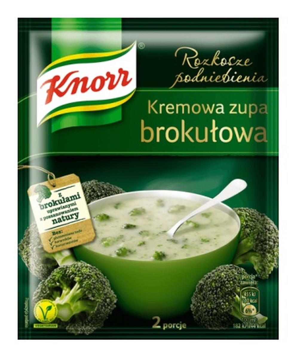 Rozkosze Podniebienia kremowa zupa brokułowa