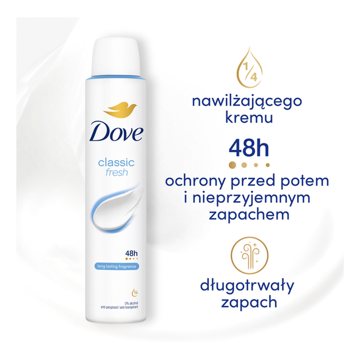 Dove Classic Fresh 48H Antyperspirant Spray Damski 150ml