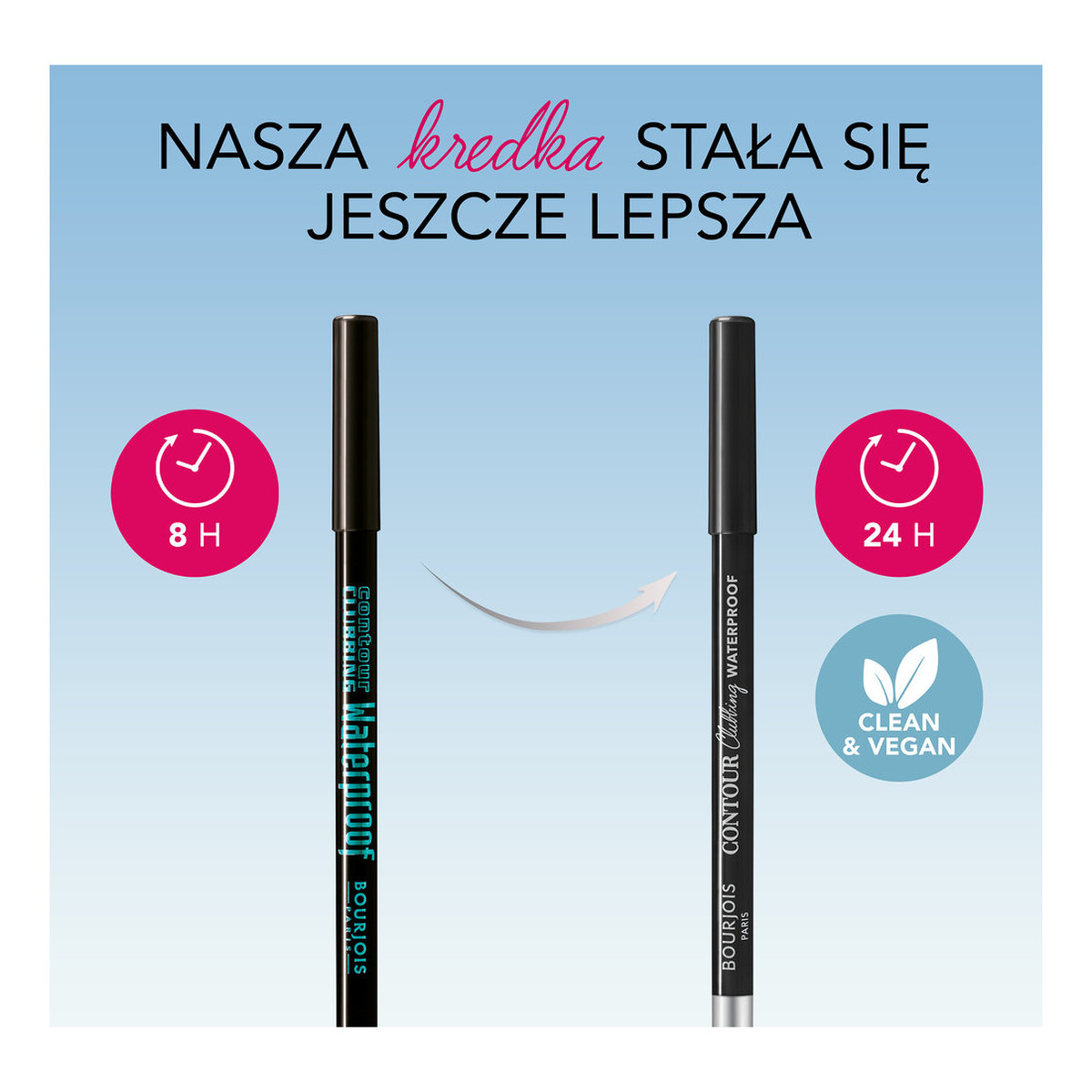 Bourjois Contour Clubbing Kredka do oczu wodoodporna 1.2g