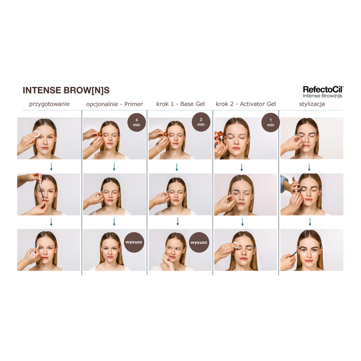 RefectoCil Intense Brow[n]s Base Gel Farba do brwi i rzęs Black Brown Czarno Brązowa + Aktywator