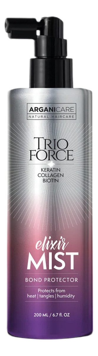 spray termoochronny przeciw puszeniu się włosów