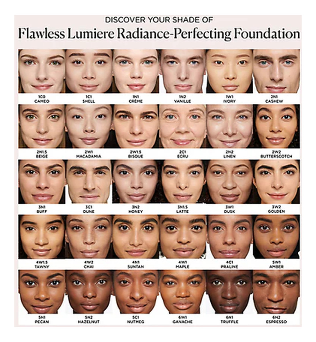 Radiance Perfecting Foundation Nawilżający podkład do twarzy
