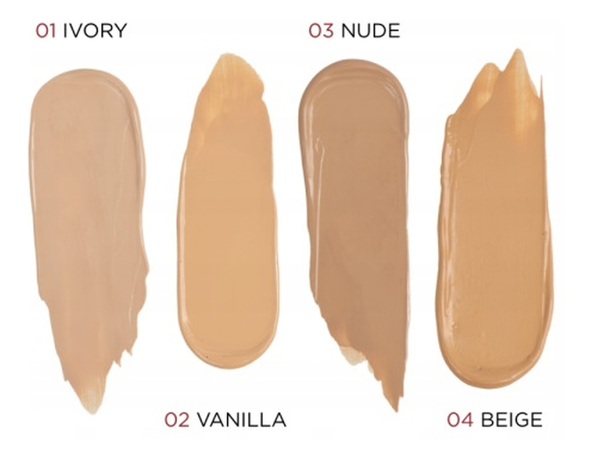 krem BB z SPF50