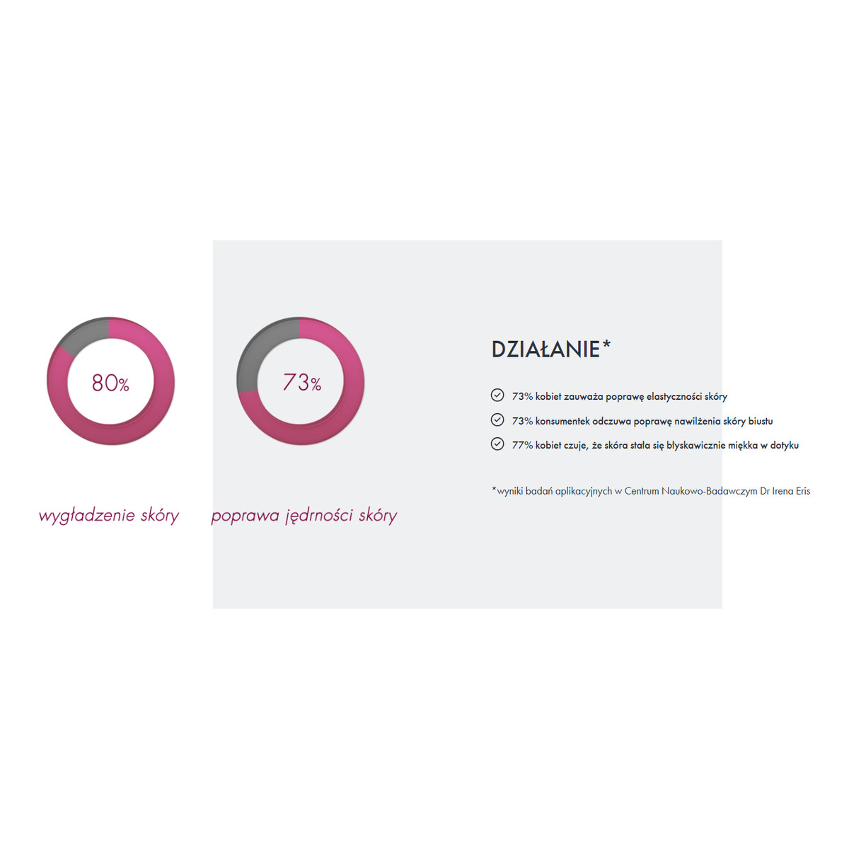 Dr Irena Eris Body Art Intensywny Krem Ujędrniająco-Regenerujący Do Biustu 100ml