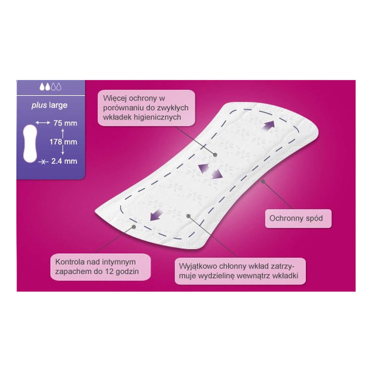 Carefree Plus Large Wkładki Higieniczne 20szt.