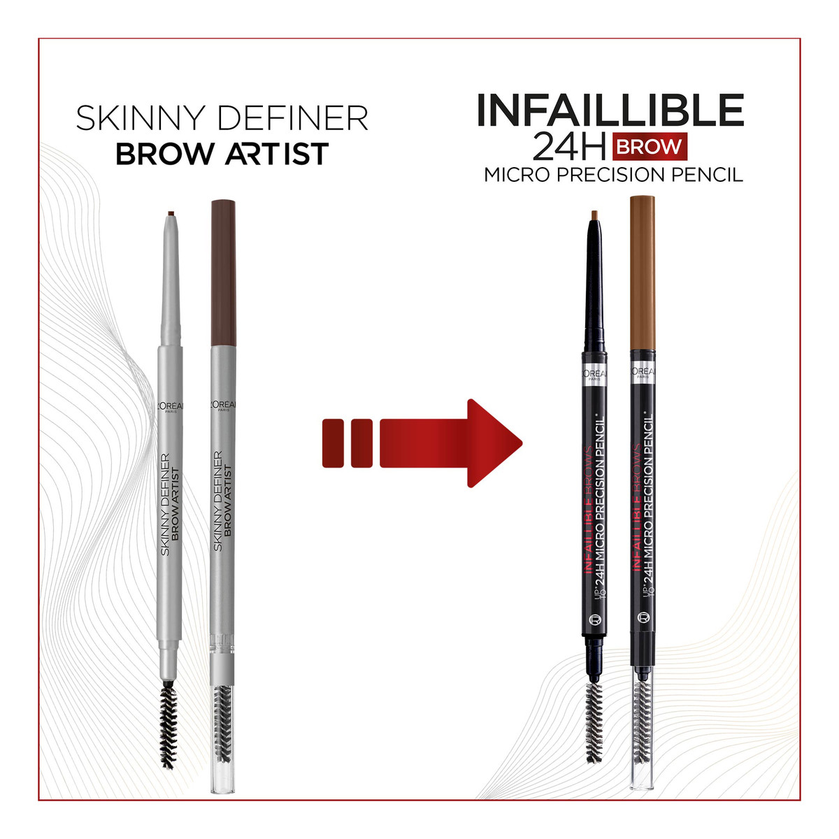 L'Oreal Paris Brow Artist Skinny Definer automatyczna kredka do brwi