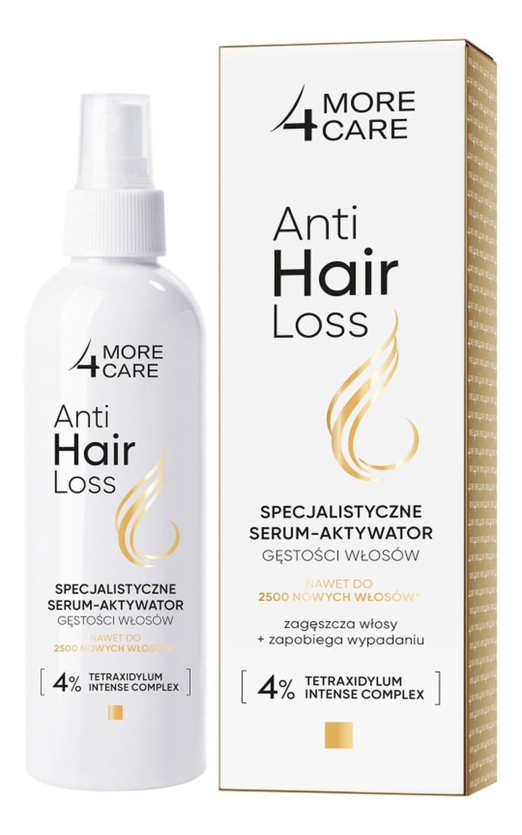 Anti Hair Loss specjalistyczne serum-aktywator gęstości włosów