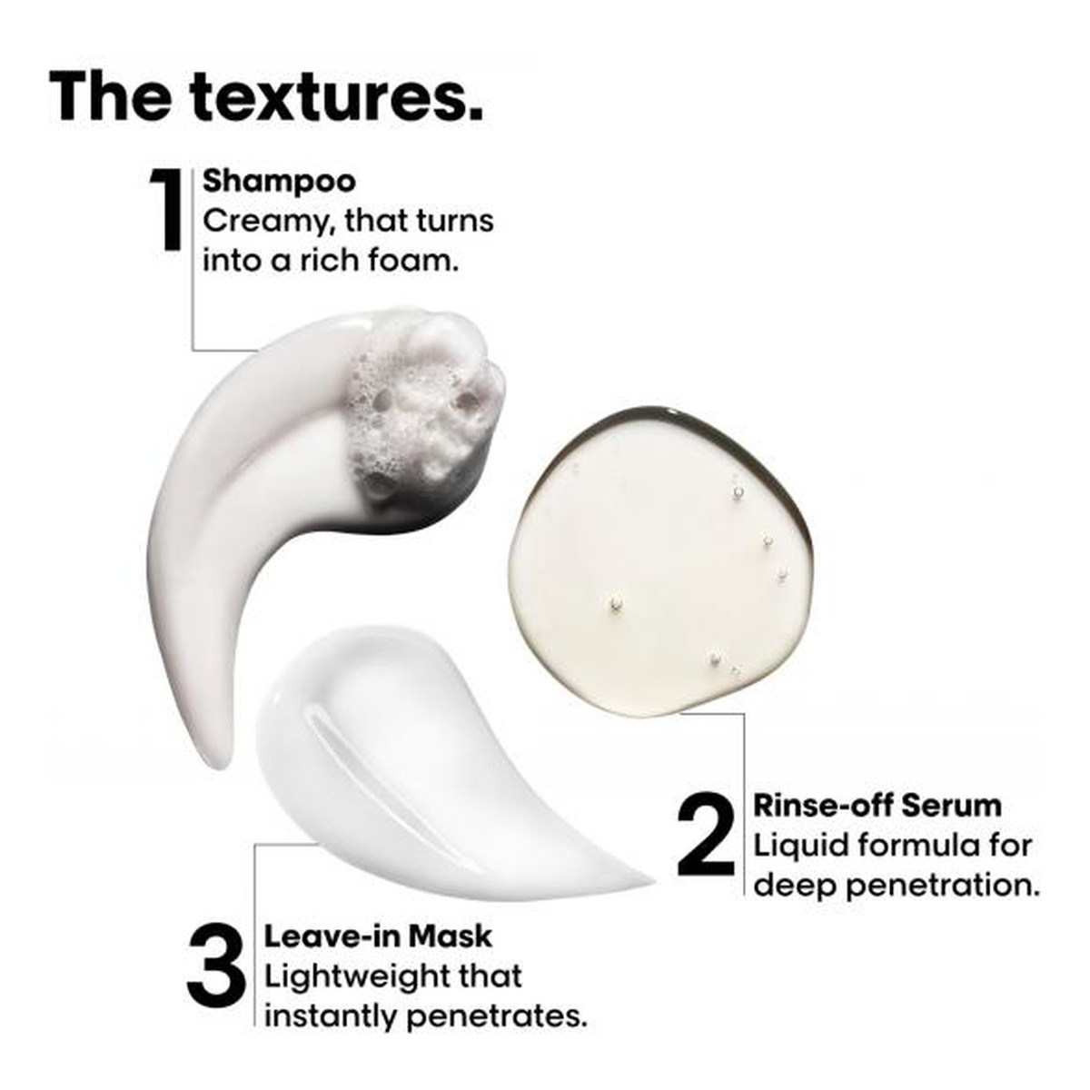 L'Oreal Paris Serie Expert Absolut Repair Molecular zestaw serum 75ml + szampon 100ml + maska 50ml
