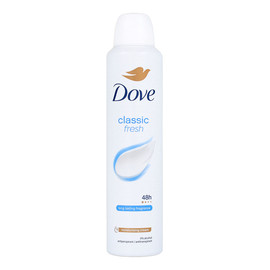 Dezodorant antyperspirant dla kobiet w sprayu
