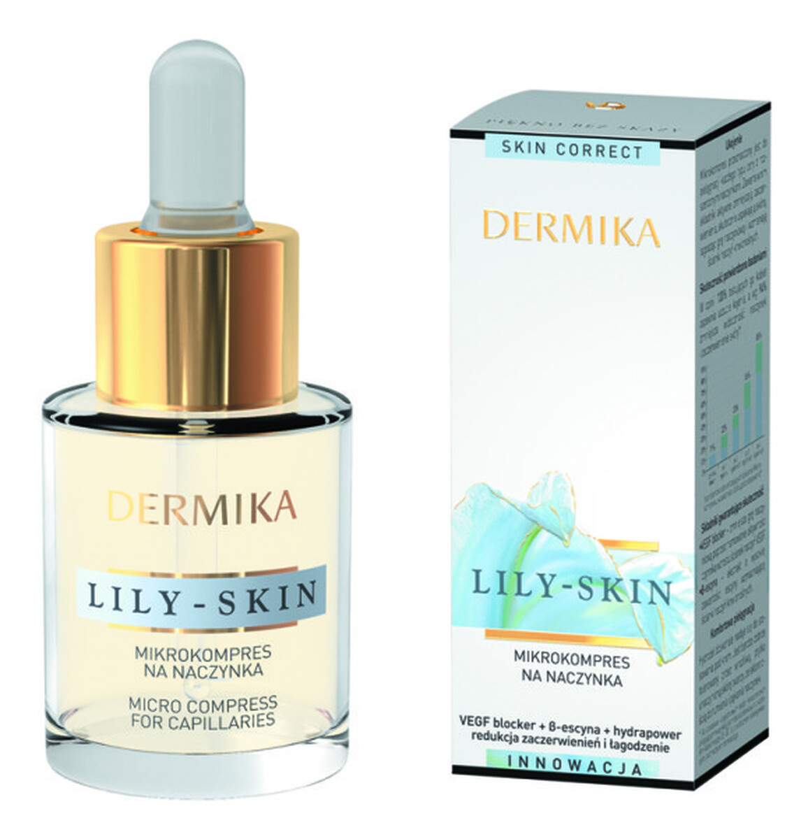 Mikrokompres Na Naczynka