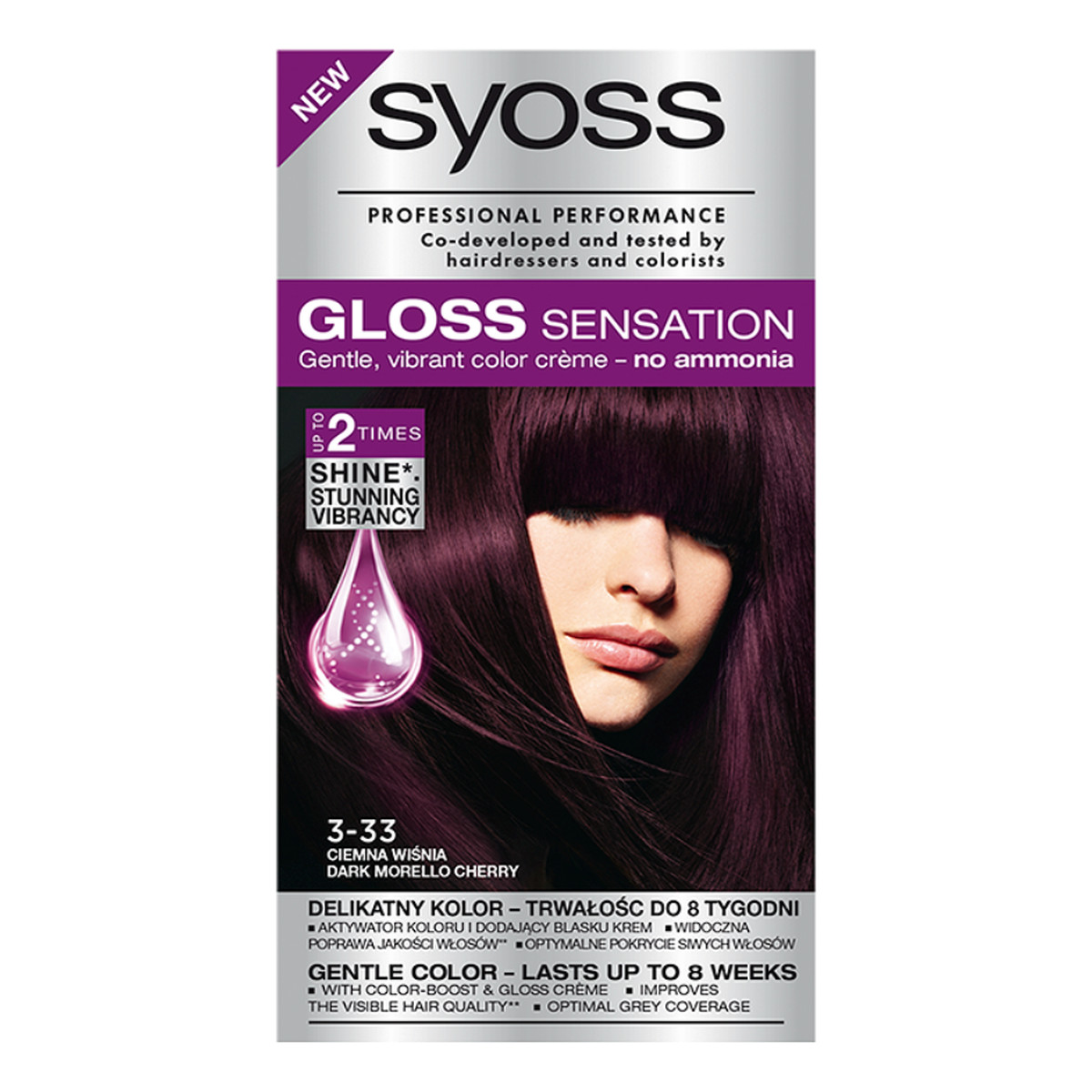 Syoss Professional Performance Gloss Sensation Krem Koloryzujący Do Włosów