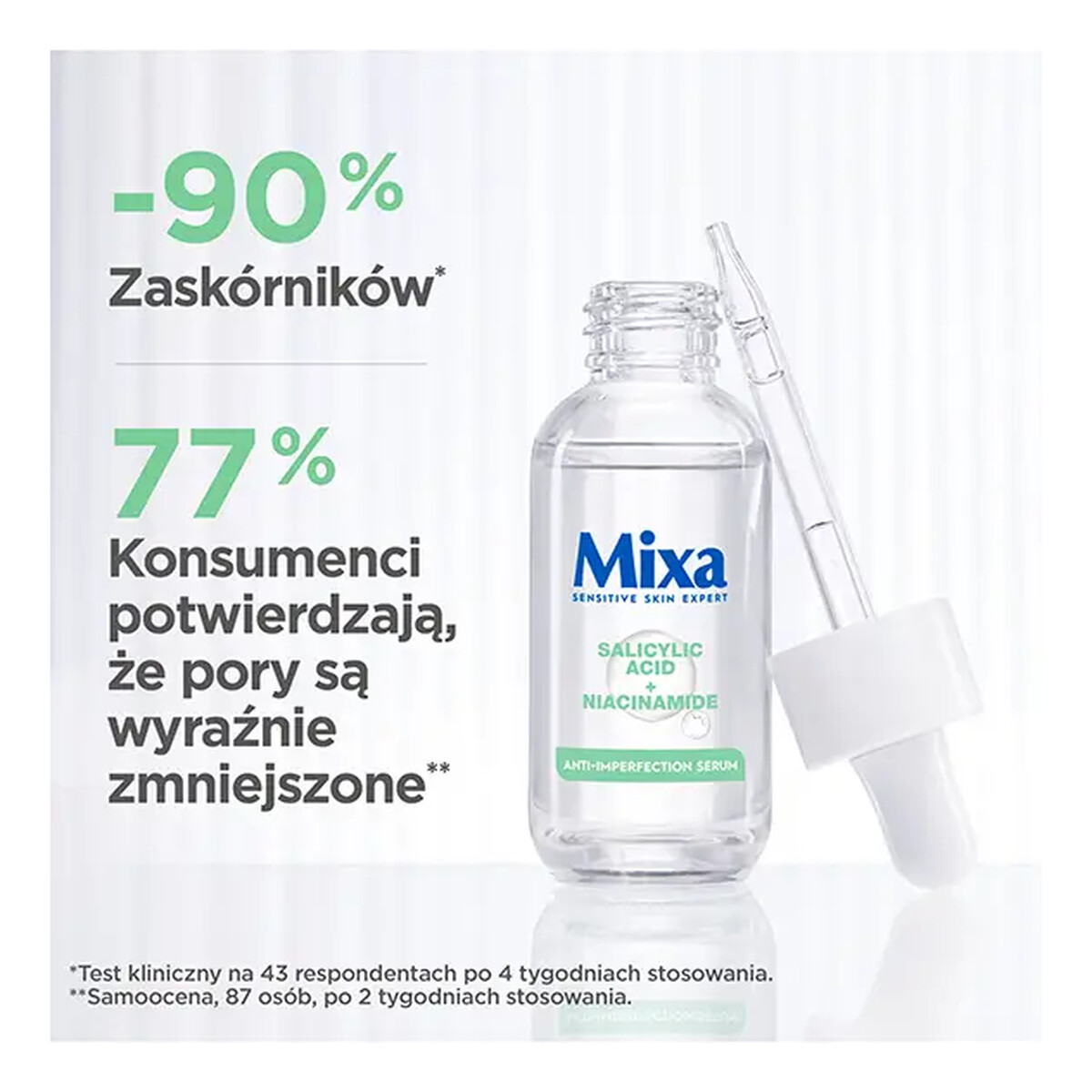 Mixa Lab serum przeciw niedoskonałościom kwas salicylowy + niacynamid