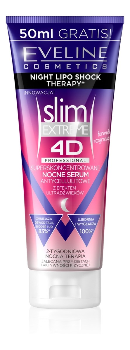 Superskoncentrowane Nocne Serum Antycellulitowe