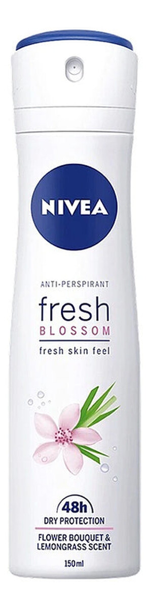 Antyperspirant w sprayu