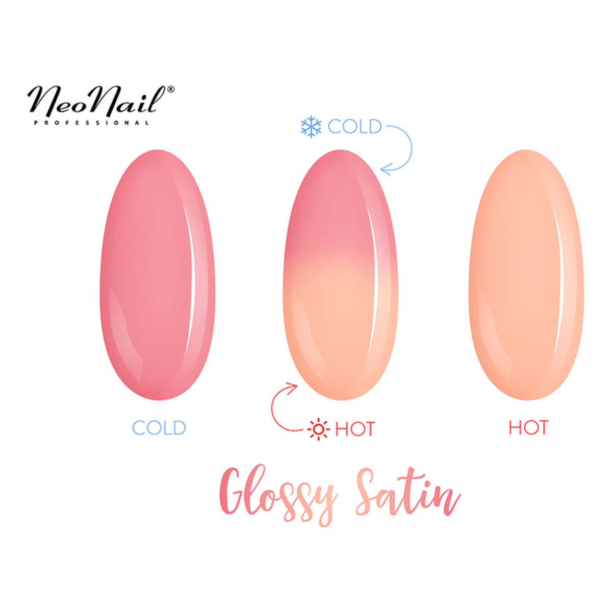 NeoNail Thermo Color by Dawid Woliński Lakier Hybrydowy 6ml