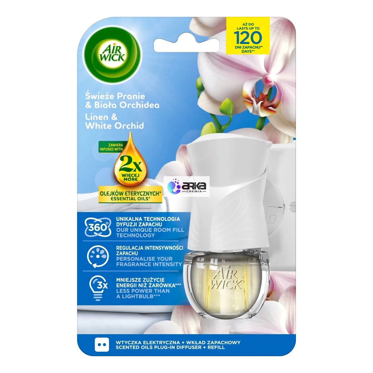 Air Wick Elektryczny odświeżacz Świeże Pranie & Biała Orchidea 19ml