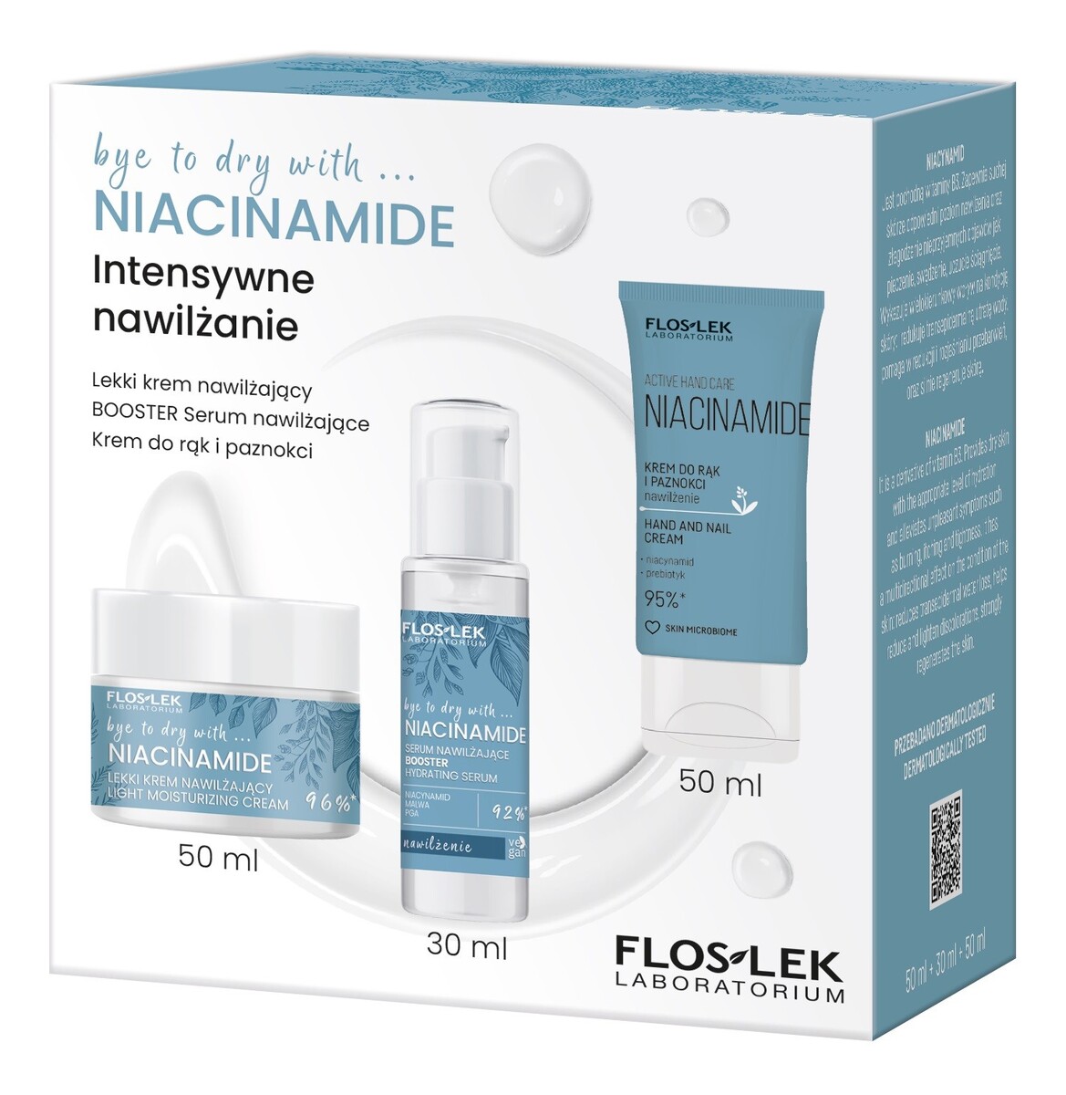 Niacinamide Zestaw pielęgnacyjny