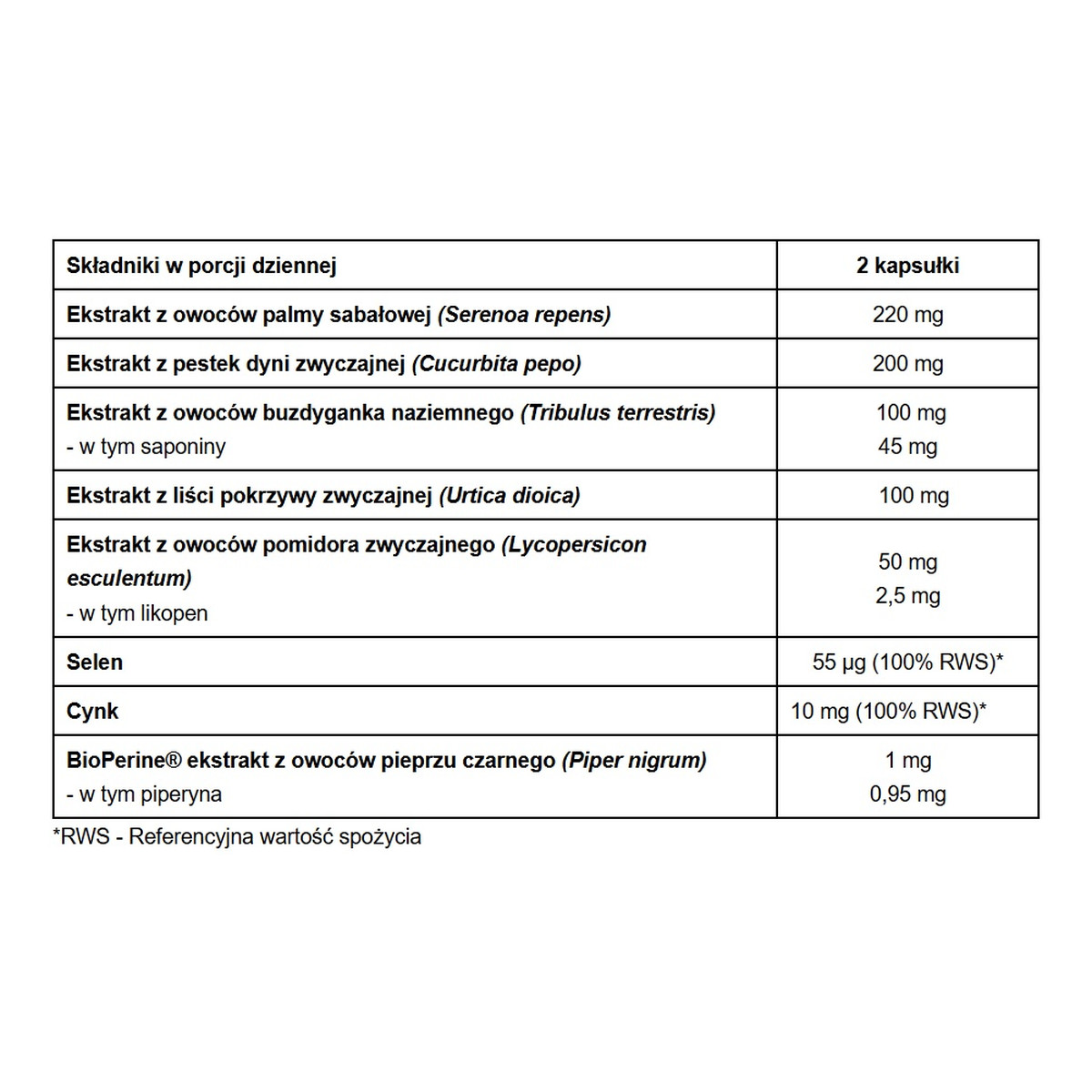 Pharmovit Prostalvit™+ suplement diety 60 kapsułek