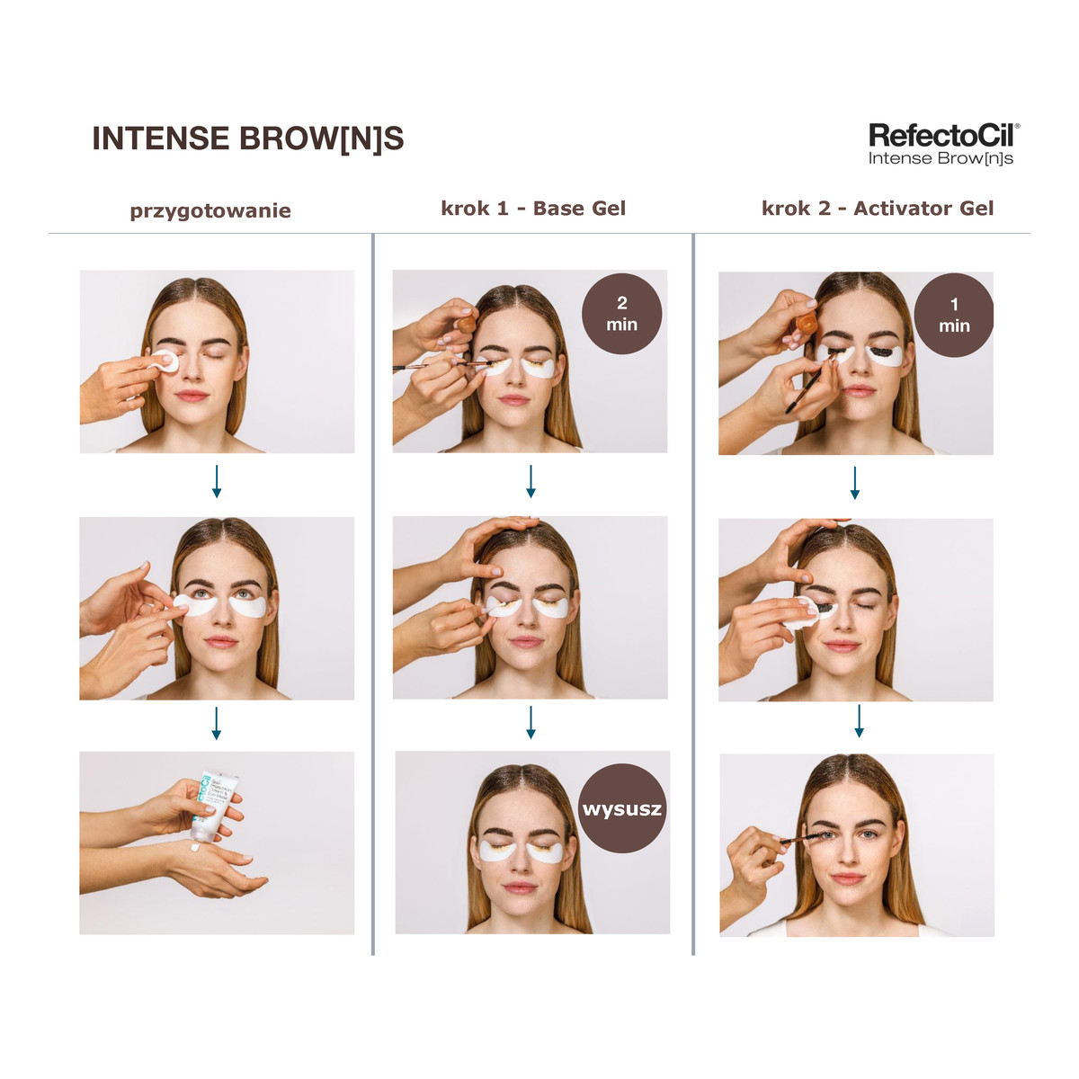 RefectoCil Intense Brow[n]s Base Gel Farba do brwi i rzęs Ash Brown Popielaty Brąz + Primer Medium + Aktywator