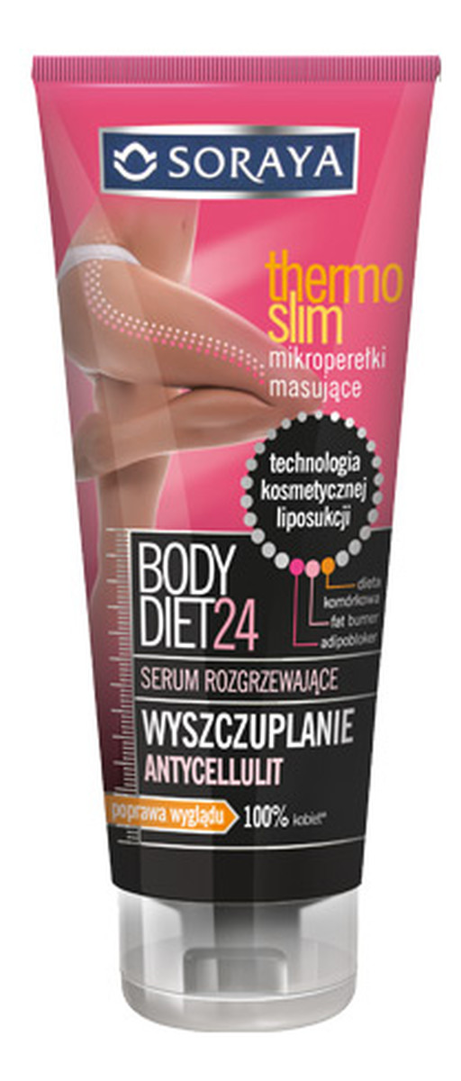 Serum Rozgrzewające Wyszczuplanie Antycellulit