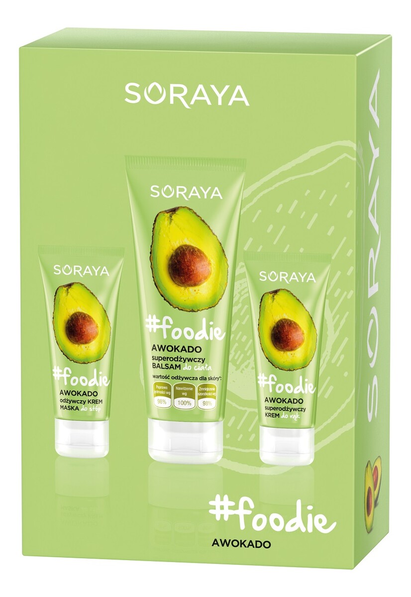 Zestaw balsam do ciała 200ml + krem do rąk 75ml + krem maska do stóp 75ml