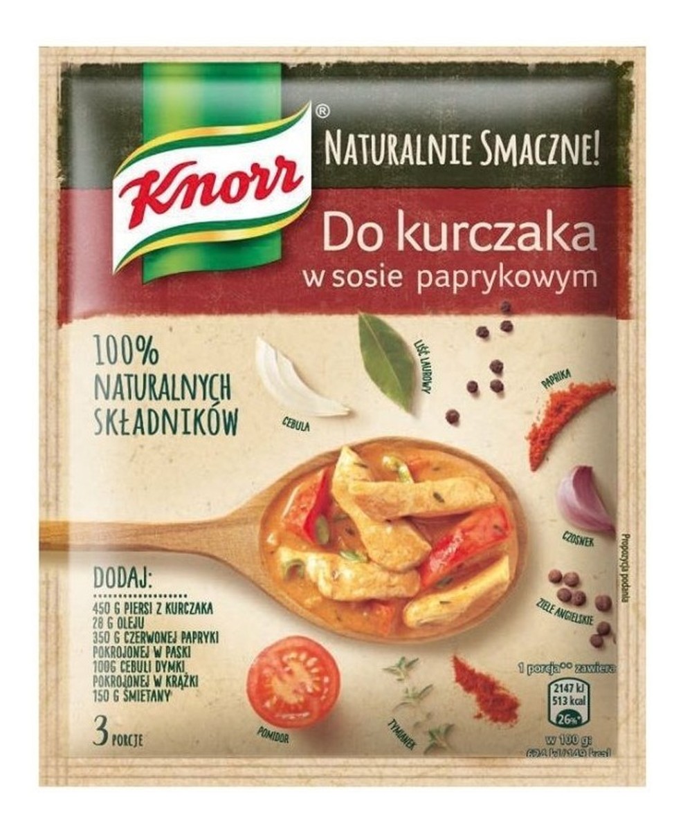 fix do kurczaka w sosie paprykowym