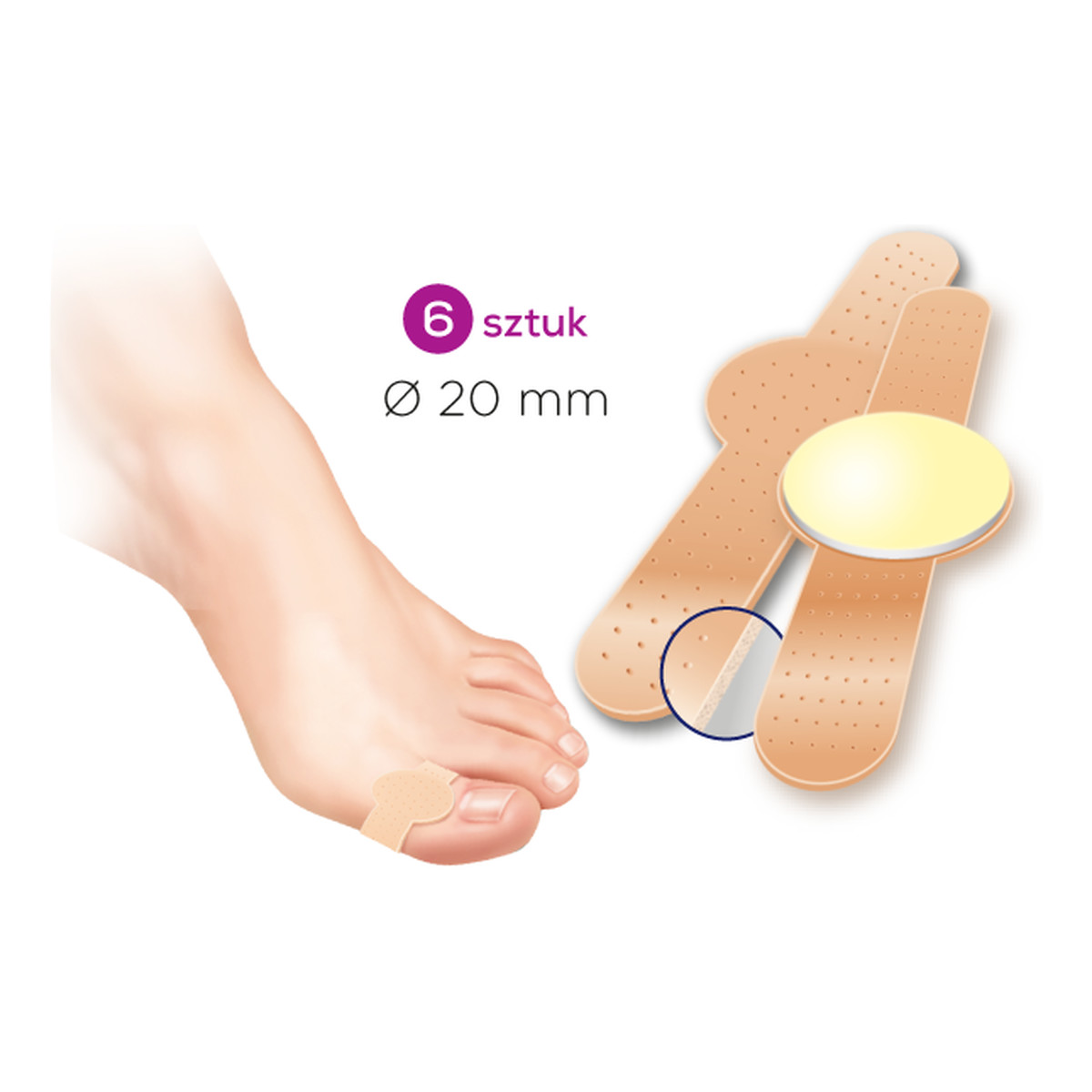 SheFoot Plastry z Pianką Amortyzującą Ucisk Na Pęcherze 6szt.