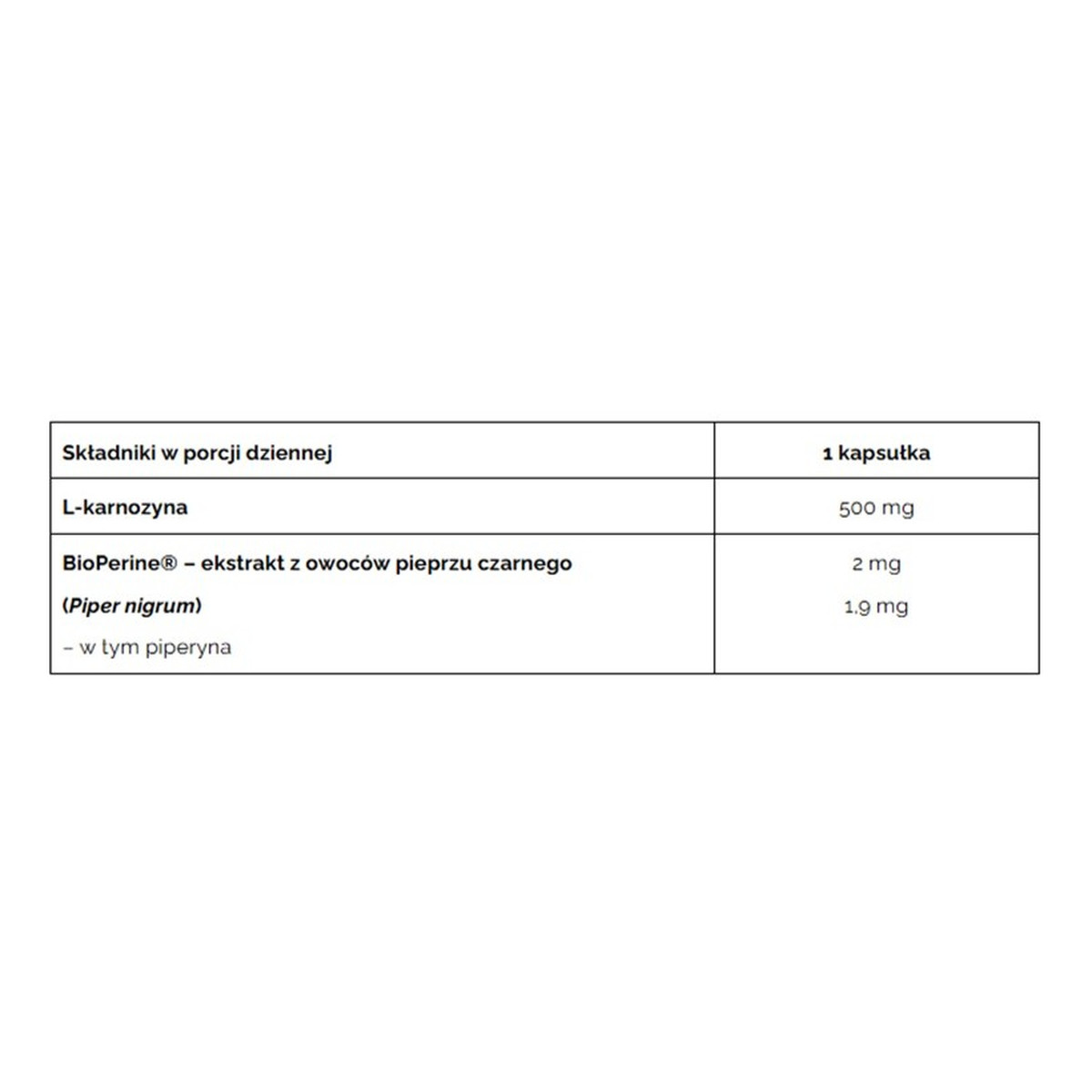 Pharmovit L-Karnozyna 500mg suplement diety 60 kapsułek