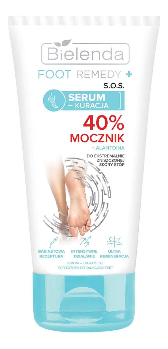 s.o.s serum kuracja do ekstremalnie zniszczonej skóry stóp 40% mocznik