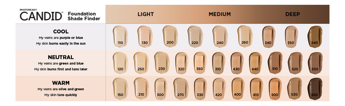 Candid Natural Finish podkład do twarzy