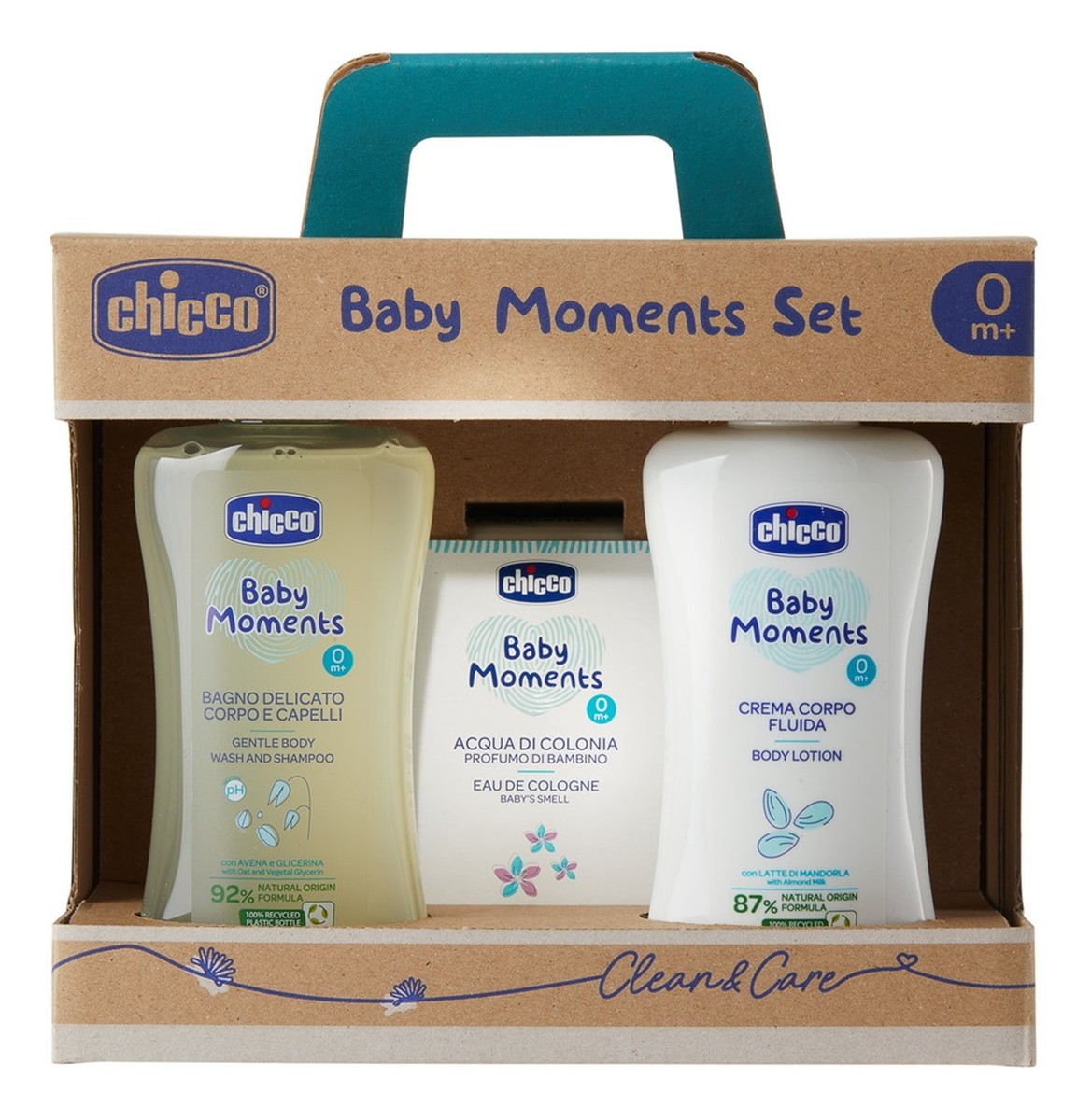 Zestaw płyn do kąpieli 200ml + balsam do ciała 200ml + woda toaletowa 100ml