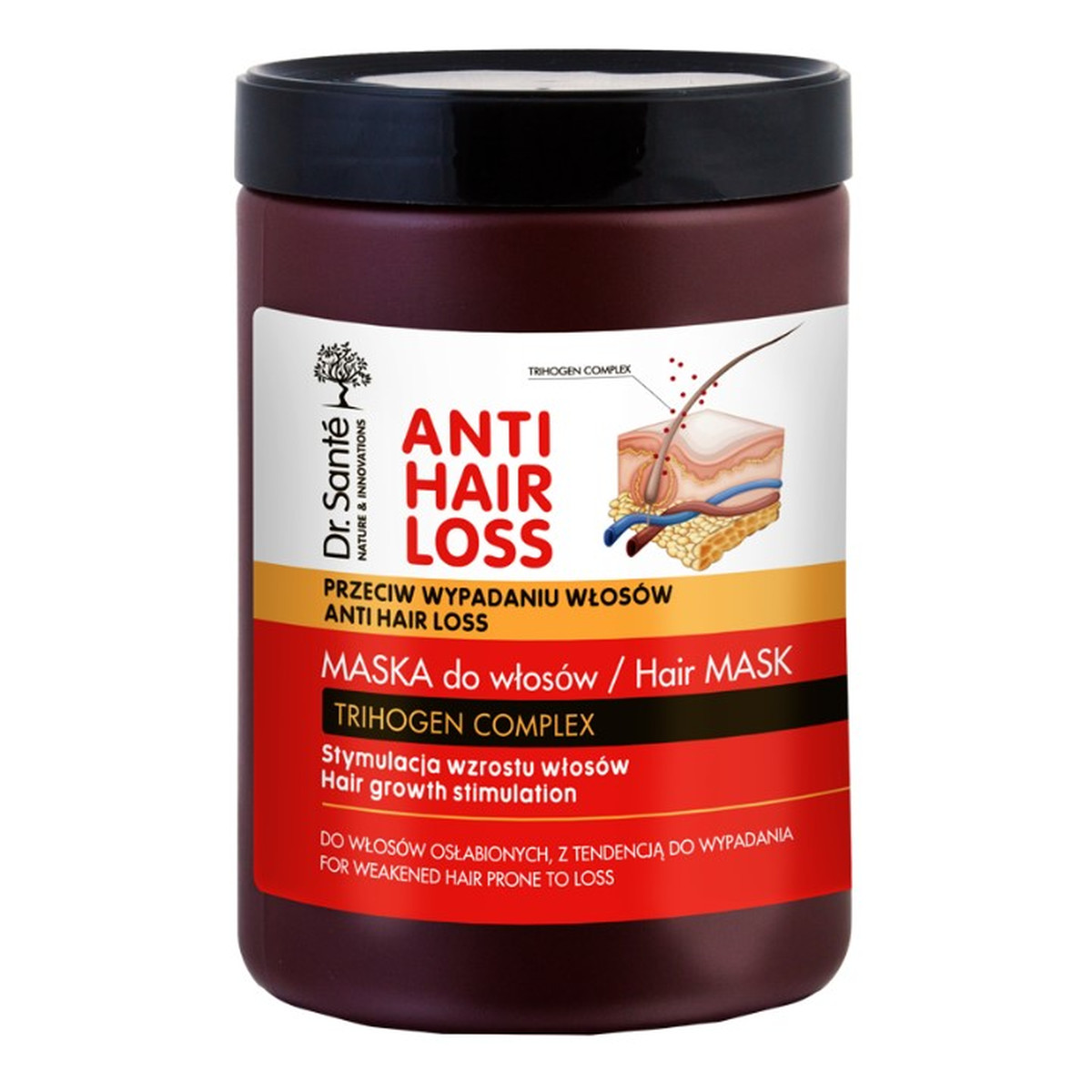 Dr. Sante Anti Hair Loss Maska stymulująca wzrost włosów 1000ml