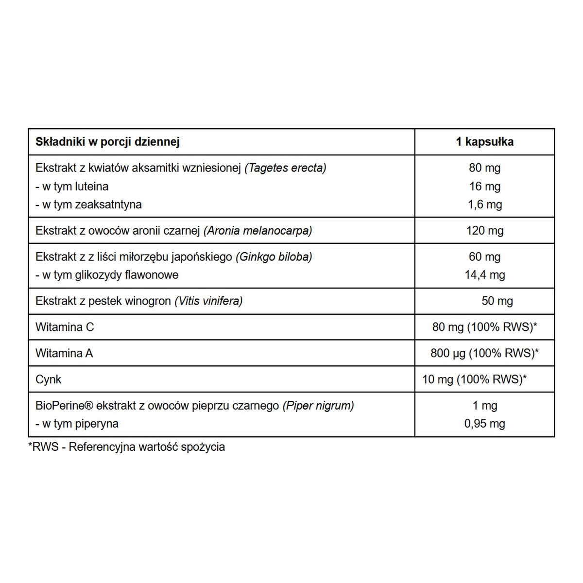 Pharmovit Optikan™+ suplement diety 60 Kapsułek