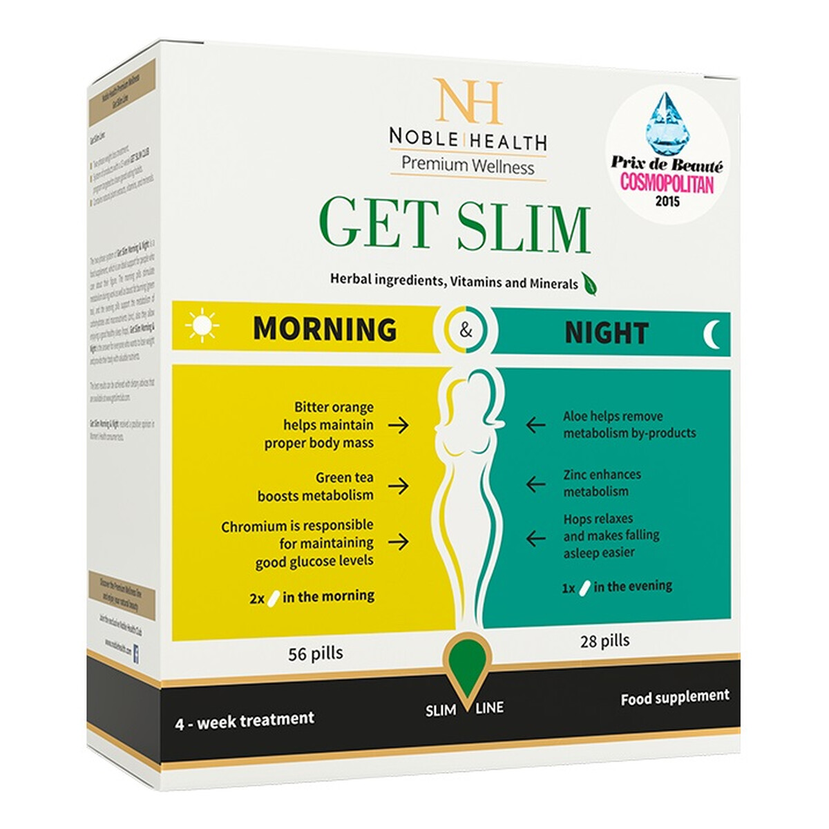 Noble Health Premium Wellness Get Slim Morning & Night dwufazowy program odchudzający Morning 56 tabletek + Night 28 tabletek