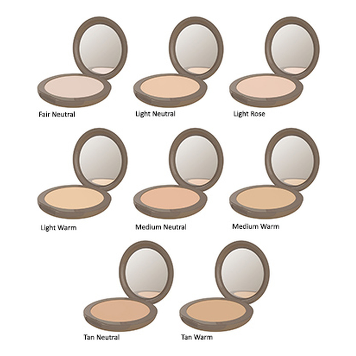 Neve Cosmetics Flat Perfection Podkład Mineralny Prasowany 8g