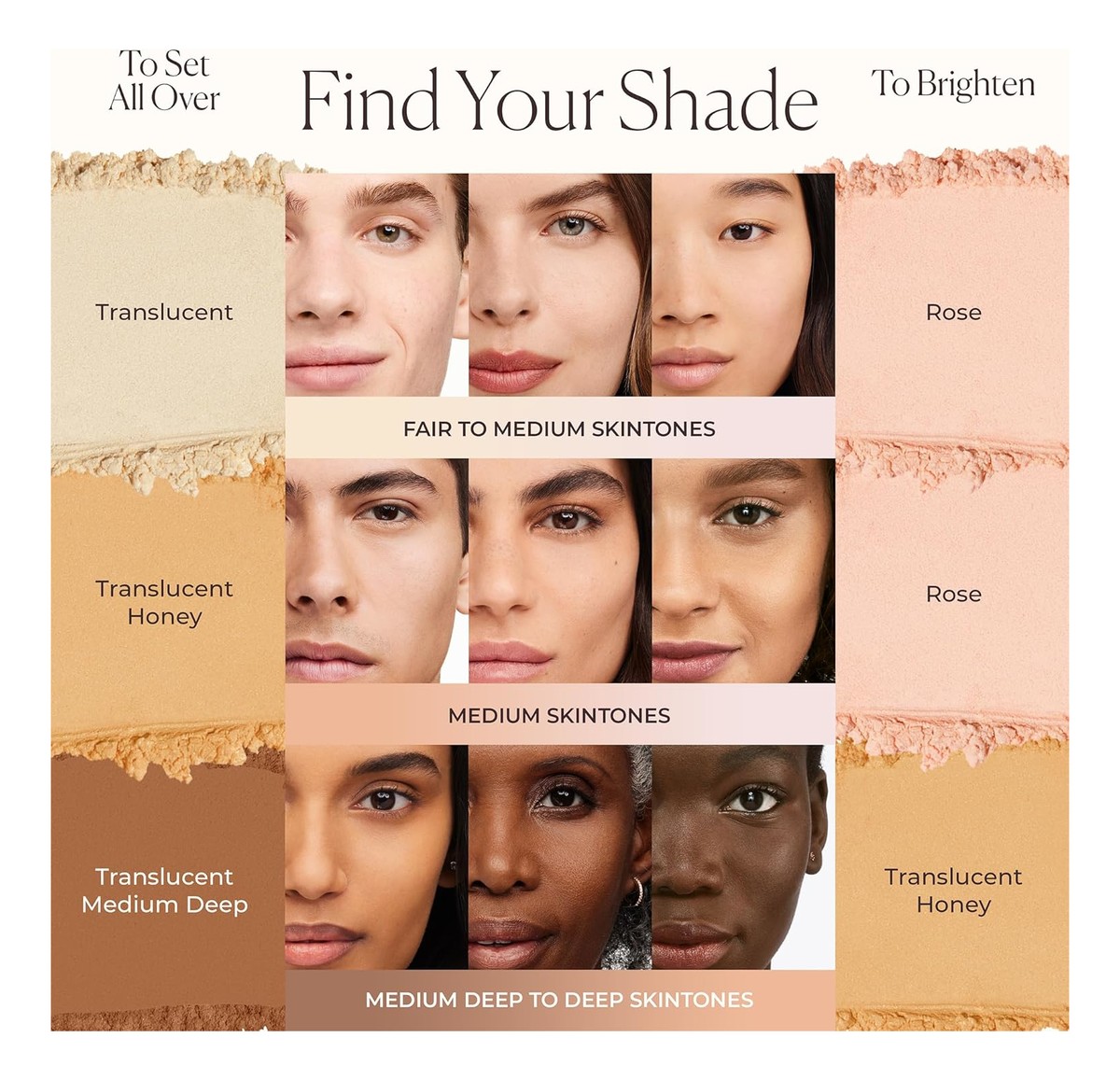 Ultra-Blur Utrwalający puder do twarzy