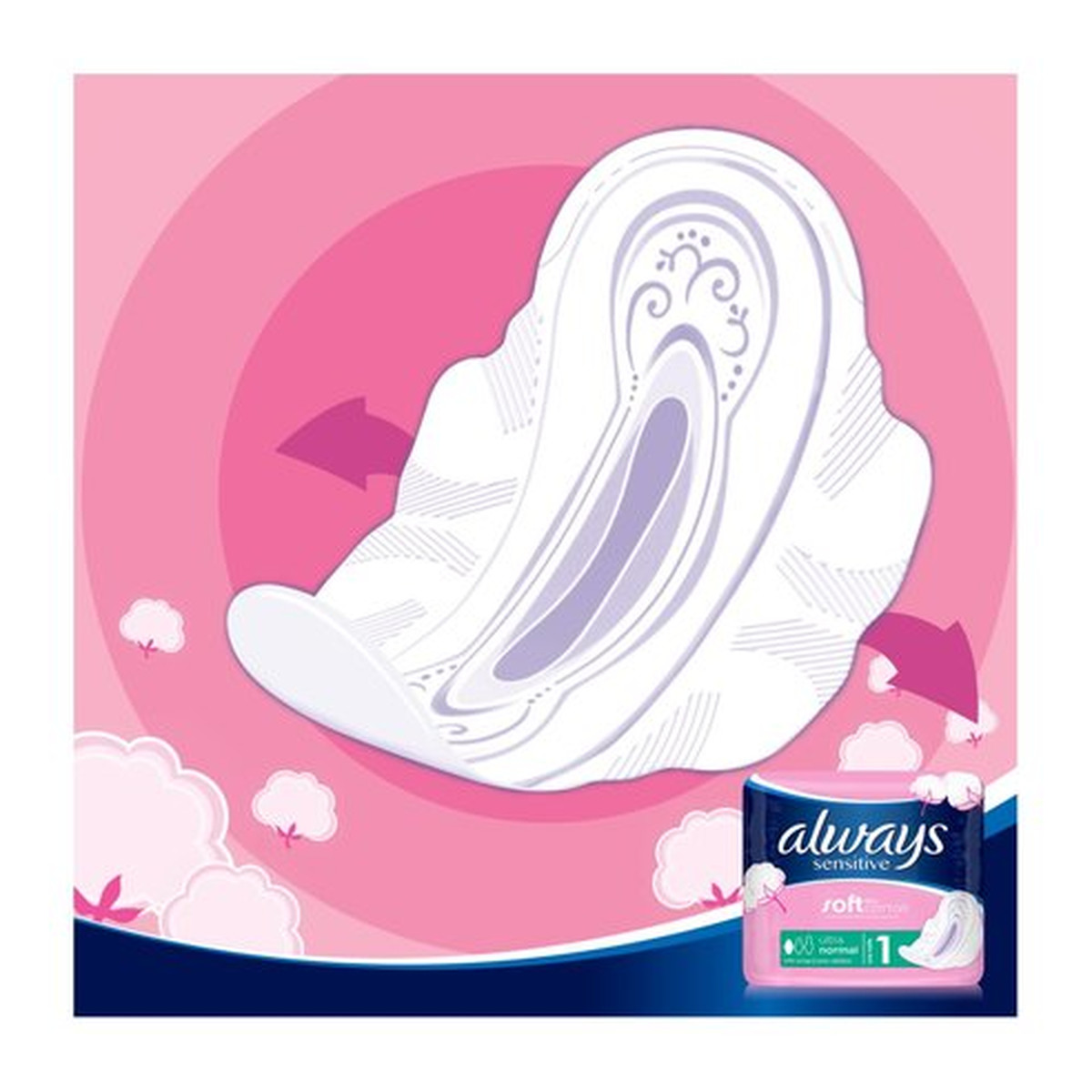 Always Ultra Normal Podpaski ze Skrzydełkami 20 Sztuk
