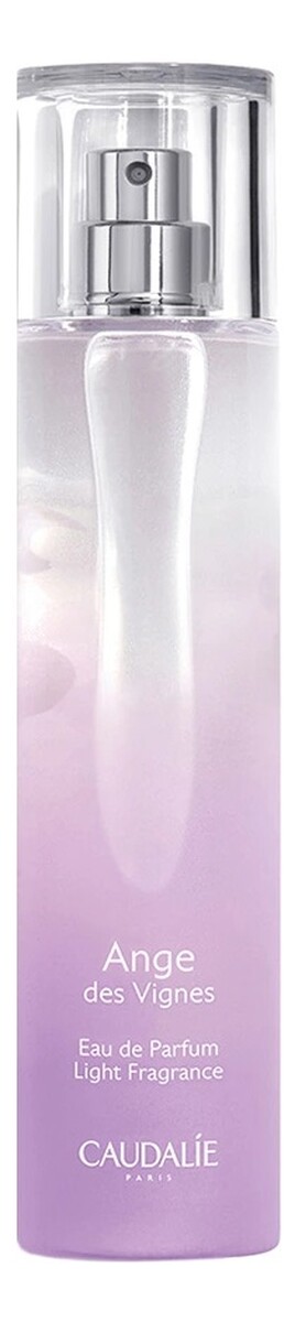 Woda perfumowana spray