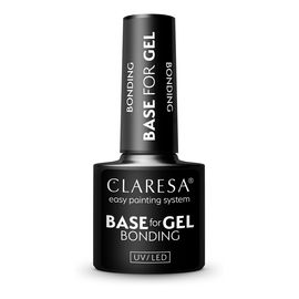 Gruntująca Baza pod Żel uv/led