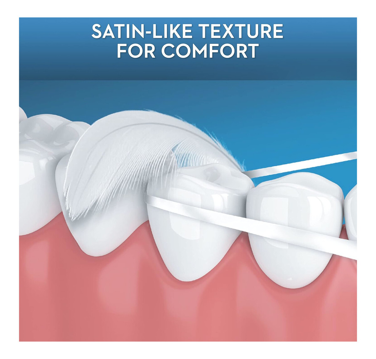 Nić dentystyczna miętowa 25m x3szt.