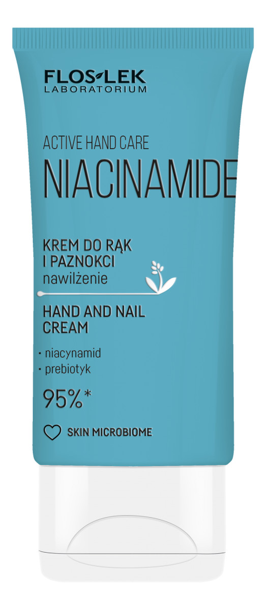 Niacinamide Zestaw pielęgnacyjny