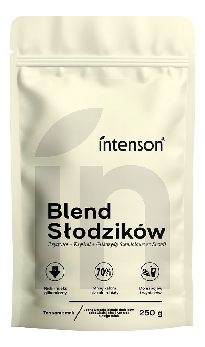 Blend Słodzików